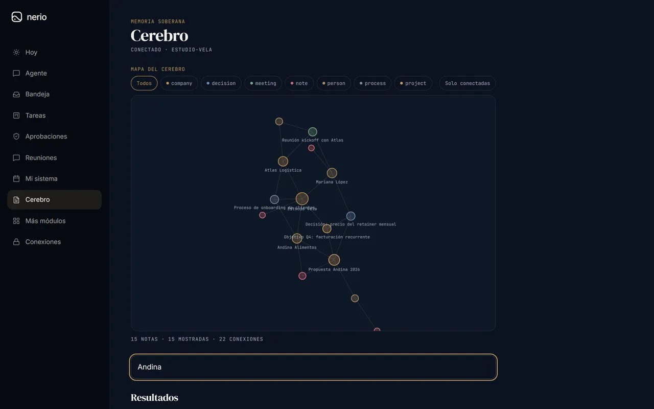 Brain screen in Nerio OS, with search results and their source